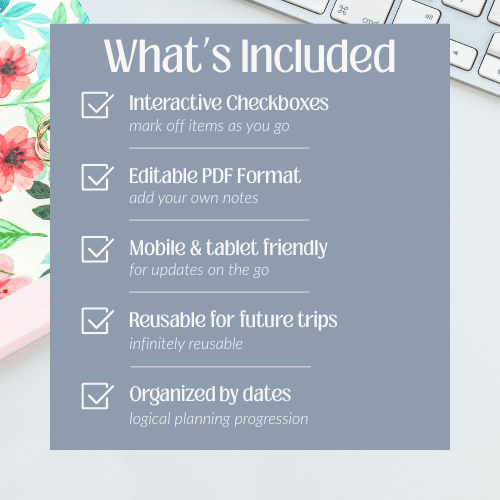 Pre-Travel Planning Checklist - Image 2